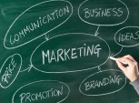 Marketing