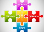 matriz swot